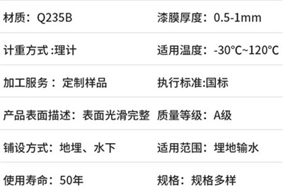 德宏热浸塑钢管生产厂家产品性能特点